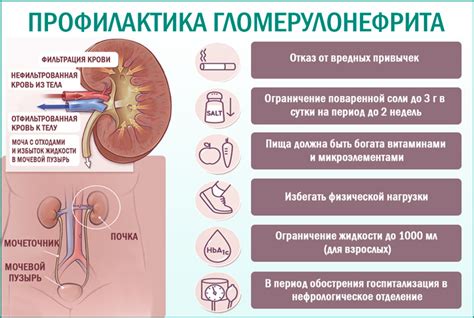 Главные симптомы гломерулонефрита у детей