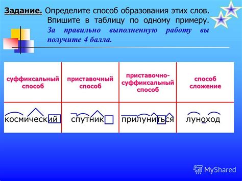 Глагольное суффиксальное употребление