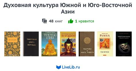 Глаз в восточной культуре: духовная и символическая ценность