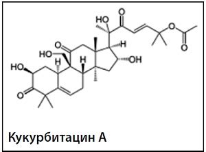 Гликозид кукурбитацин