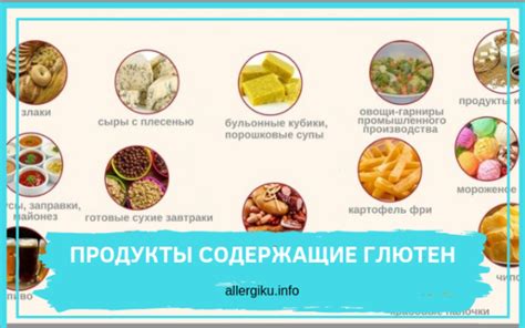 Глютеносодержащие продукты