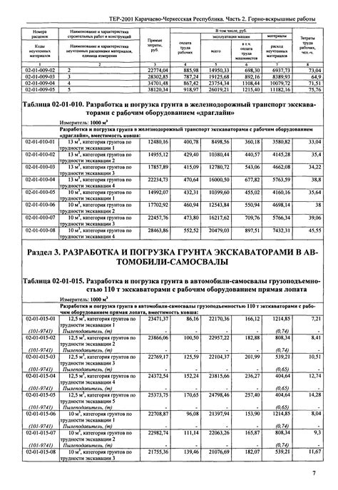 Горно вскрышные работы - основные этапы и методы