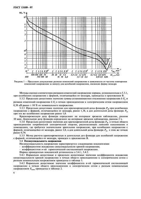 Гост 13109-97 заменен новым стандартом