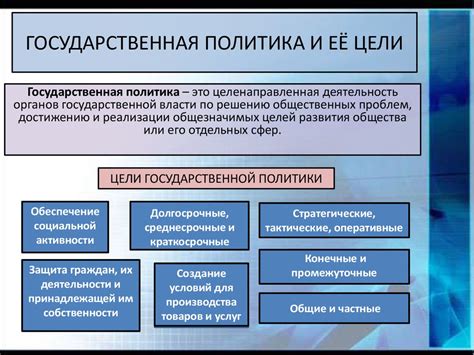 Государственное развитие: актуальные тенденции и приоритетные направления