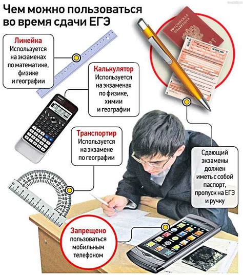 Готовность для создания СТМ: какие основные концепции нужно знать?