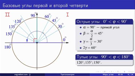 Градусная мера угла: суть и определение