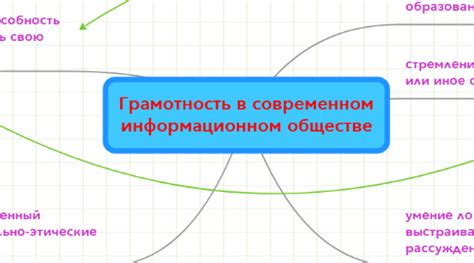 Грамотность в современном обществе