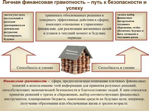 Грамотность и личная ответственность