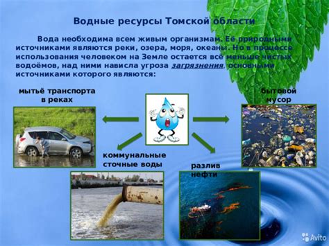 Графит и водные ресурсы: угроза для водной системы