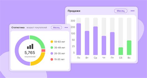 Графическое выделение в UI/UX дизайне