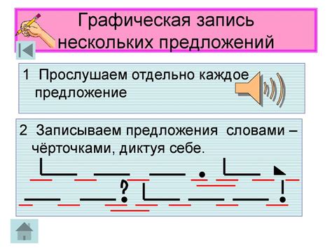 Графическое обозначение предложений: декодирование смысла