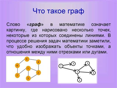 Графы в математике: основные свойства