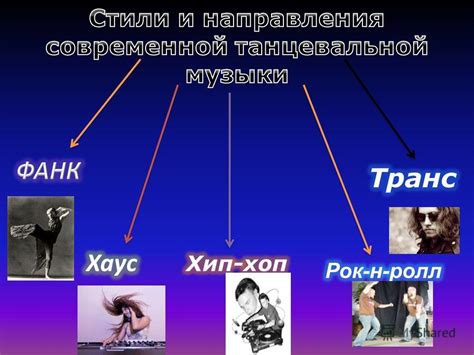 Гребенщиков: музыкальный стиль и направление