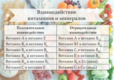 Грейпфрут как источник витаминов и микроэлементов