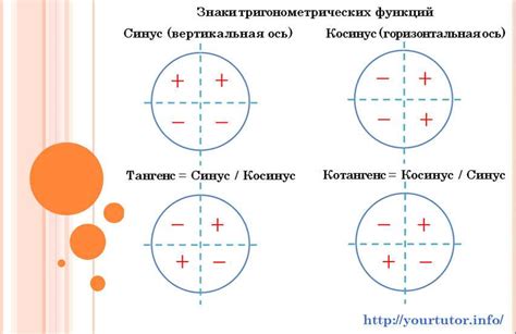 Гузло: положительный или отрицательный оттенок?