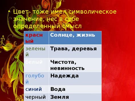 Дайте своему рому новый смысл, познавая символическое значение букв