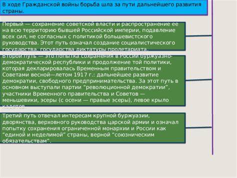 Дальнейшее развитие и распространение