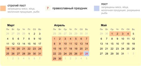 Даты начала 4й четверти 2024 года