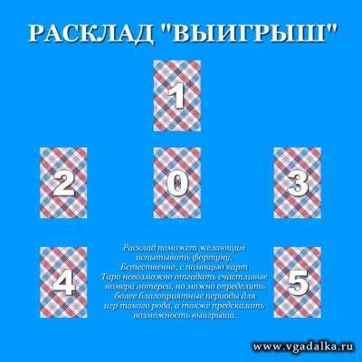 Девятка крести в народной мифологии