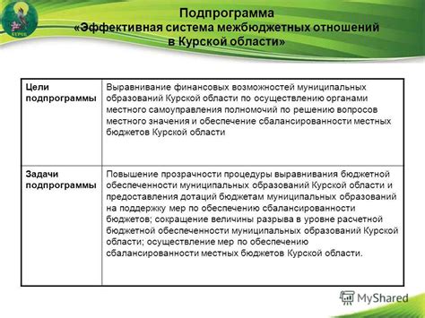 Действия после регистрации кабинета: руководство по осуществлению финансовых возможностей