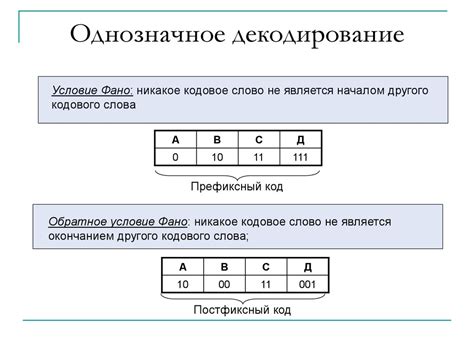 Декодирование "mon"