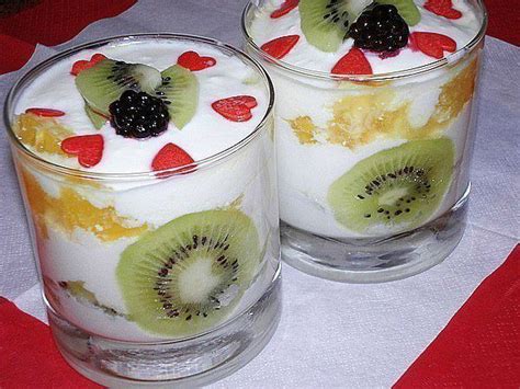 Десерты из йогурта и фруктов