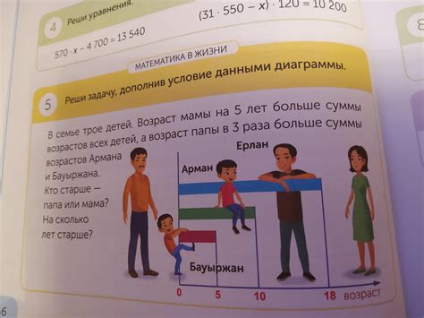 Дети старше четырнадцати