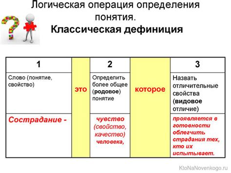 Дефиниция и распространенность