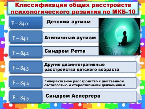 Диагностика смешанных специфических расстройств психологического развития