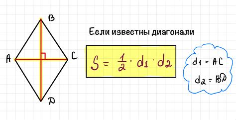 Диагонали ромба