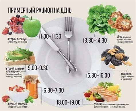 Диета и изменение питания для устранения привкуса