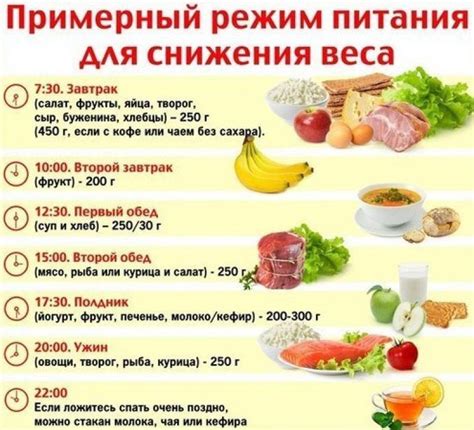 Диета и питание для снижения пунцовых щек