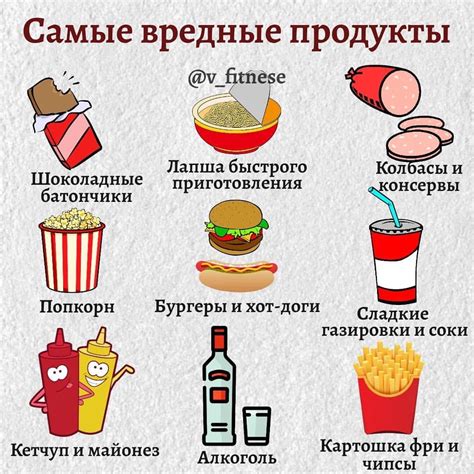 Диета и употребление вредных продуктов