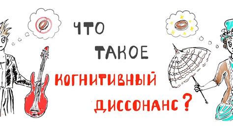 Диссонанс коммуникации: