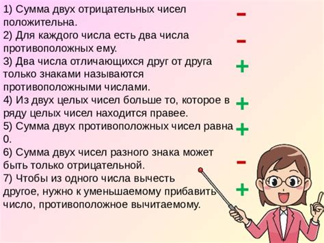 Для чего нужно произведение всех целых чисел?