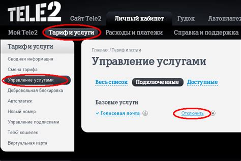 Для чего нужны входящие СМС 396 Теле2?