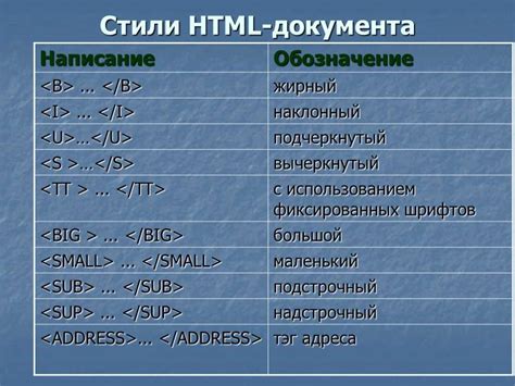 Добавьте теги, чтобы получить документ: