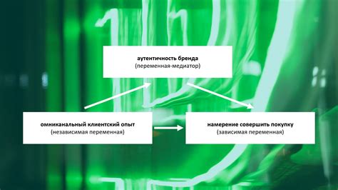 Доказанные преимущества использования