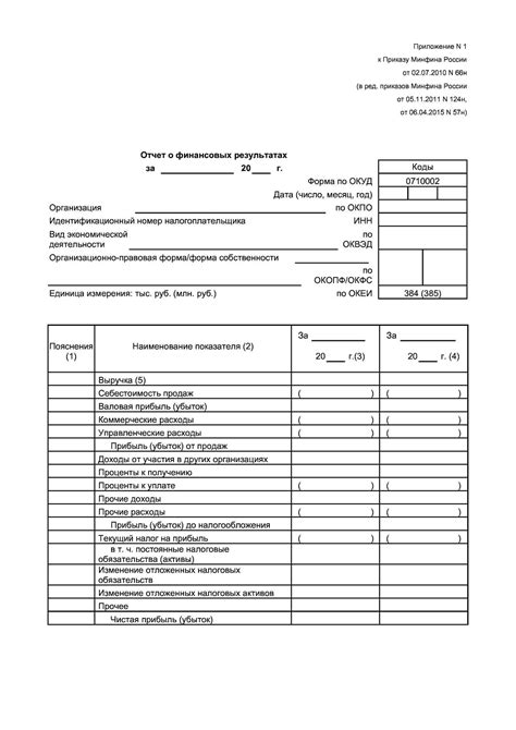 Документы о финансовой деятельности