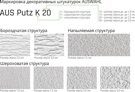 Долговечность штукатурки «шуба»