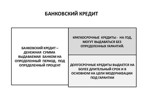 Долгосрочные и краткосрочные кредиты