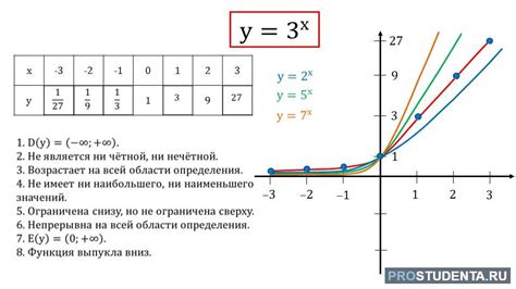 Дополнительная функция подставки