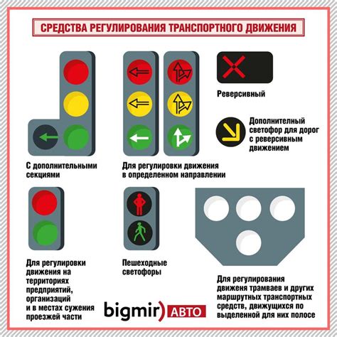 Дополнительные знаки светофора: их значение и значение для пешеходов