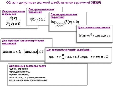 Допустимые области значений