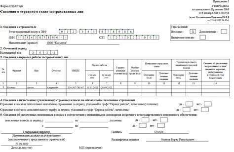 Достижения в отчетах СЗВ-СТАЖ