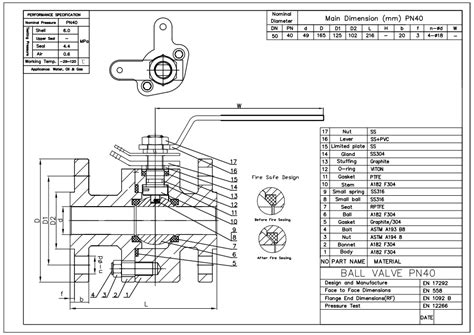 Достоинства использования dn50 pn40