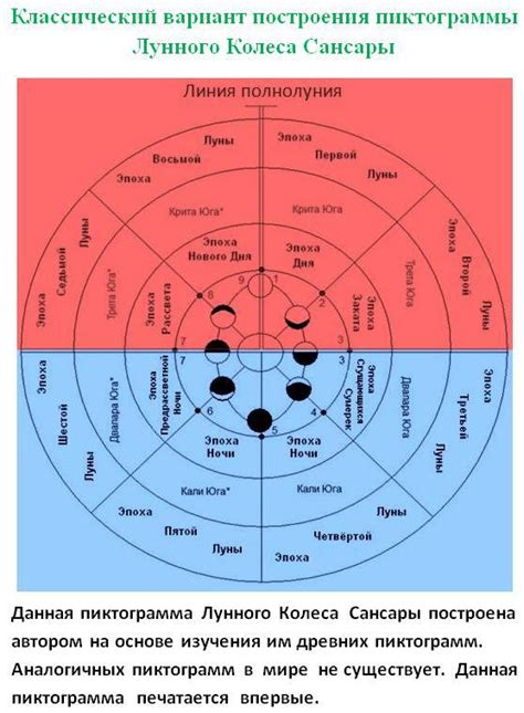 Древние пророчества и символика в сновидениях: загадочные послания красной фаты