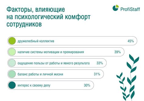 Другие факторы, влияющие на комфорт при использовании стола