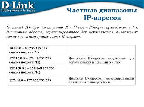 Дублирование IP-адресов в локальной сети