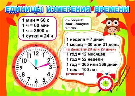 Единица измерения времени